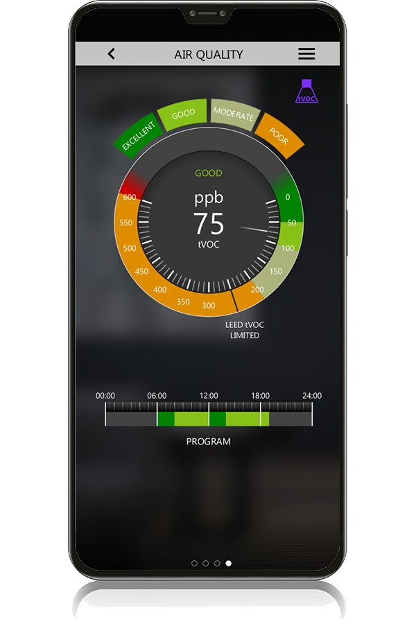 tVOC Air Quality Widget