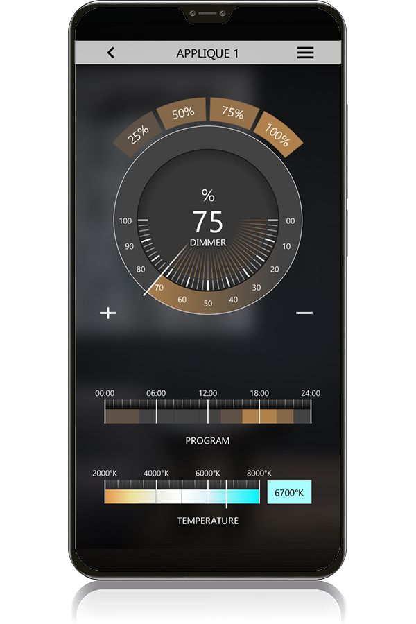 Precision Dimming and Scheduling