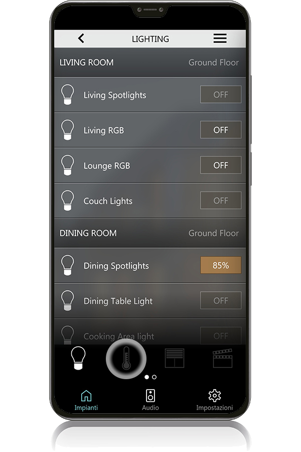It displays the status of the systems in the various rooms of the building: on/off, intensity, etc.