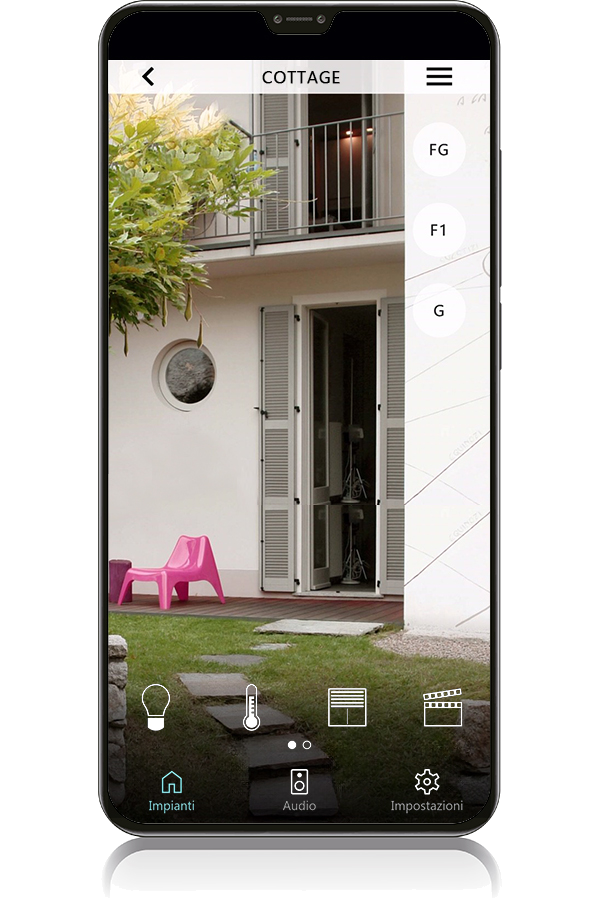 View and manage all the functions of that particular structure.