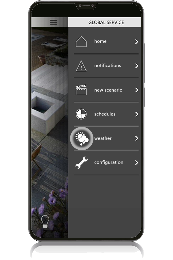 Access to Weather Pages