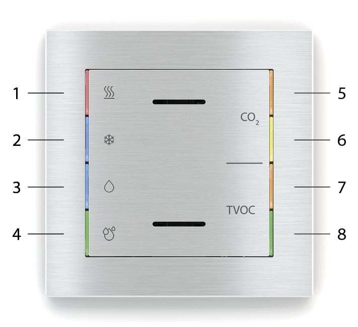 Multisensor LEDs
