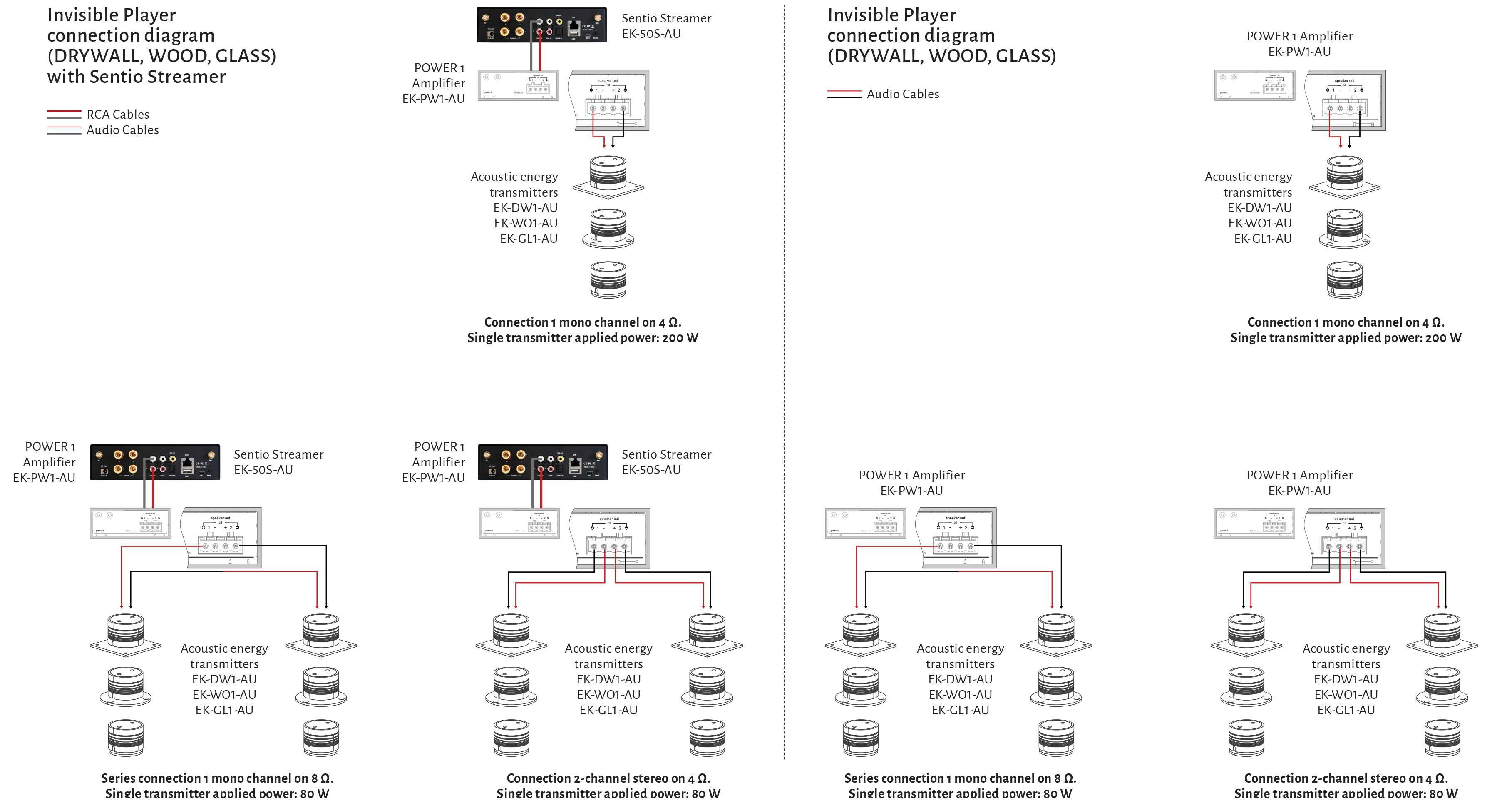 Ekinex Invisible Drywall Connection Diagram