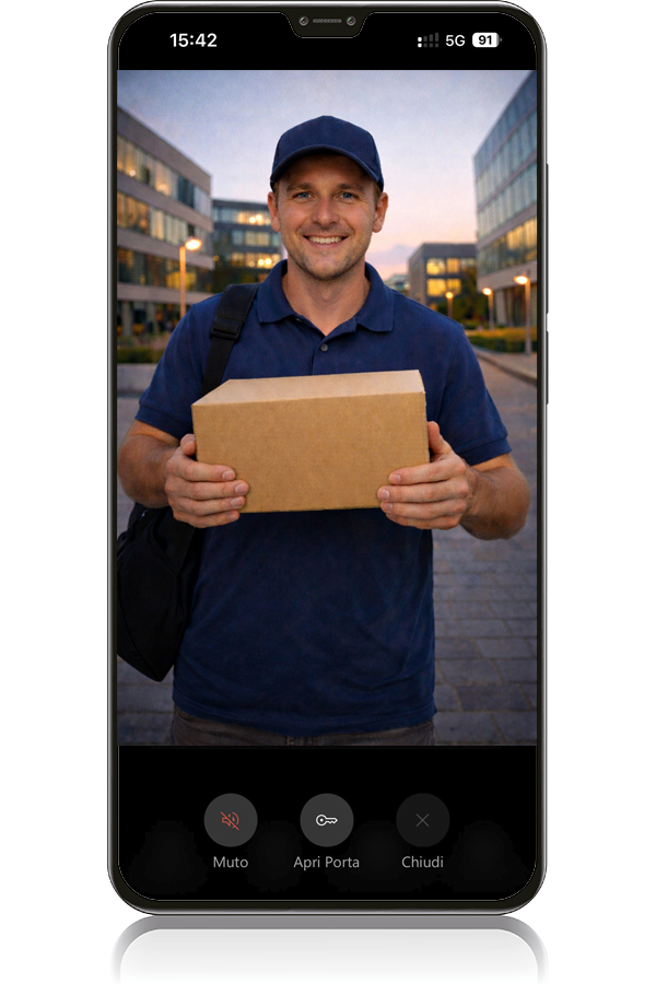 Dico App Access Control